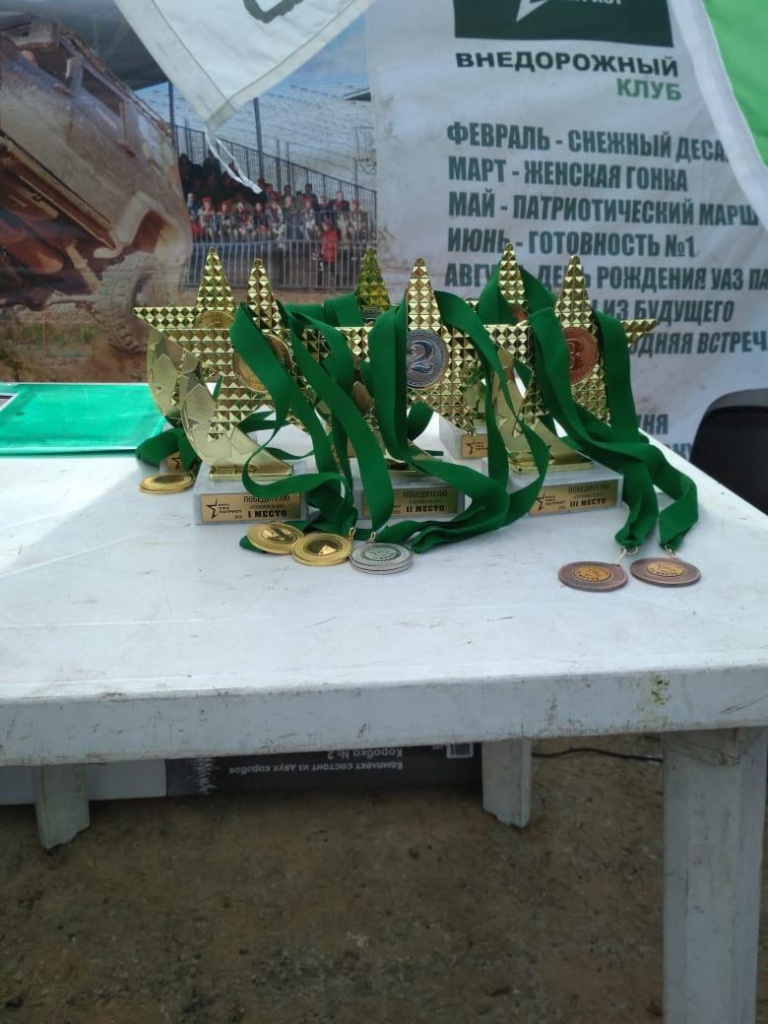 Награждение.jpg Награждение.jpg